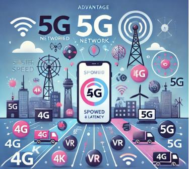 5G hứa hẹn sẽ đem đến trải nghiệm vượt trội so với 4G về tốc độ, độ trễ và khả năng kết nối. Ảnh minh hoạ