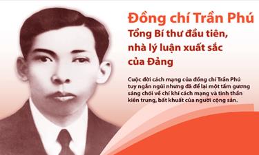Chân dung cố Tổng Bí thư Trần Phú.